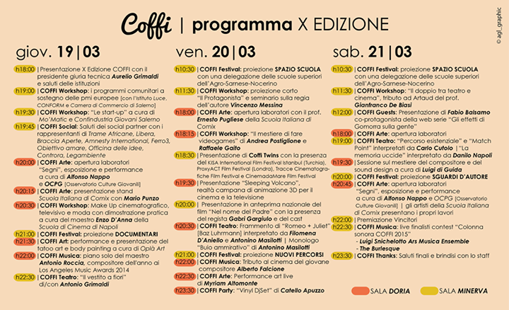 L'edizione 2015 di Coffi - CortOglobo Film Festival Italia sta per cominciare, mancano solo due giorni all'apertura dei cancelli del Castello Doria, location di questa decima edizione.