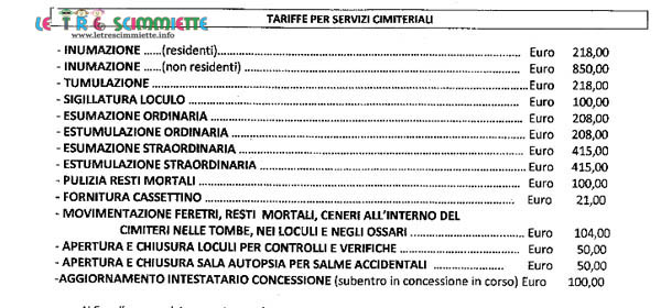 tariffe cimiteriali